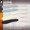 Acorn Spa-Zehentrenner für Damen mit bequemer Wolkenkontur – Fußgewölbeunterstützung und flauschig-plüschiges Frotteefutter, perfekt für den Strand, zum Camping, für den Pool oder das Badezimmer