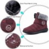 Damen Schneestiefel Winterschuhe mit Fellfutter Warme Schlupfstiefel für Damen Wasserdichte Booties Bequeme Outdoor Anti-Rutsch Schuhe