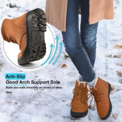 HARENCE Winter-Schneestiefel für Damen: Warme, mit Fell gefütterte Stiefeletten zum Schnüren, Schlupfstiefel für draußen