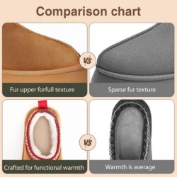 Damen-Hausschuhe mit Plateau-Ministiefeln, kurze Stiefeletten für den Schnee und den Winter, flauschige, warme, bequeme, pelzige Hausschuhe für drinnen und draußen