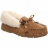 BEARPAW Damen Indio mehrere Farben | Damen Hausschuhe | Damenschuhe | Bequem und leicht