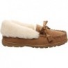 BEARPAW Damen Indio mehrere Farben | Damen Hausschuhe | Damenschuhe | Bequem und leicht