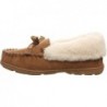 BEARPAW Damen Indio mehrere Farben | Damen Hausschuhe | Damenschuhe | Bequem und leicht