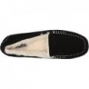 Koolaburra by UGG Damen Lezly Slipper