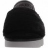 Koolaburra by UGG Damen Fuzz'N II Slipper