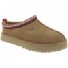 UGG Tazz Slipper für Kinder