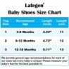 LAFEGEN Baby Mädchen Stiefeletten rutschfeste Kunstfell Säugling Knöchel Schneestiefel Neugeborene Kleinkinder Lauflernschuhe Winter Krippe Schuhe