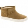 UGG Damen Alameda Mini-Stiefel