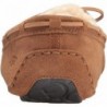 UGG Herren Olsen Slipper