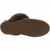 UGG Damen Scuffette Caspian Slipper