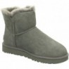 UGG Damen Mini Bailey Button Stiefel