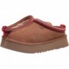 UGG Damen Tazz Slipper