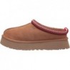 UGG Damen Tazz Slipper