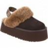 UGG Damen Funkette Slipper