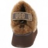 UGG Damen Funkette Slipper