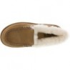 UGG Ansley PARC Damen-Slipper