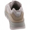 UGG Damen Captrail Low Sneaker