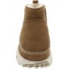 UGG Damen Venture Daze Ultra Mini Modischer Stiefel